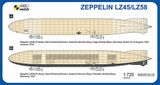 Zeppelin P-class LZ45/LZ58 ‘Naval Raiders’